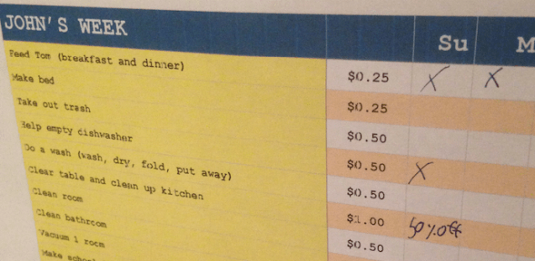 chores